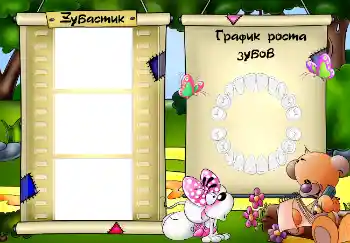 Nápis na rámečku: Schedule of teething