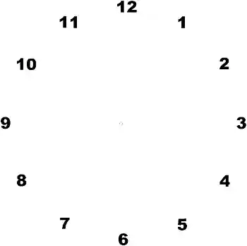 Fotografický efekt z kategorie Různé № 131857